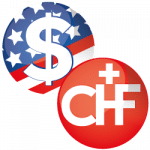 cross valutario CHF/USD